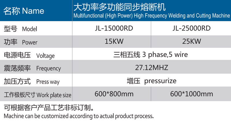 久羅HF大功率多功能同步熔斷機 久羅HF大功率多功能同步熔斷機