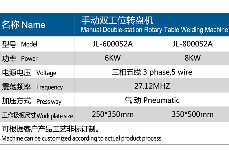 參數(shù)表 參數(shù)表