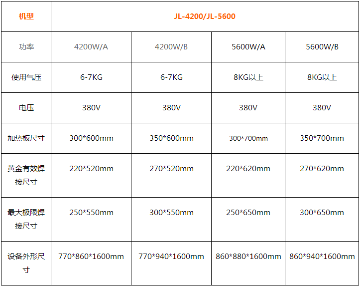 qq截圖20171018160501 qq截圖20171018160501